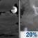 Sunday Night: Mostly Cloudy then Areas Of Fog