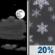 Friday Night: Partly Cloudy then Slight Chance Snow Showers