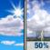 Juneteenth: Mostly Sunny then Chance Showers And Thunderstorms
