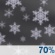 Tonight: Snow likely between 8pm and 5am. Cloudy, with a low around 28. East wind around 0 mph. Chance of precipitation is 70%. New snow accumulation of 1 to 2 inches possible. Tonight: Snow Likely